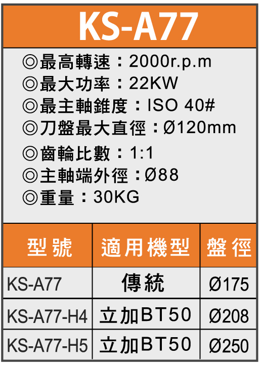 ���T��(sh��)��ֱ����^����(sh��)����^��С����������^���g����(sh��)